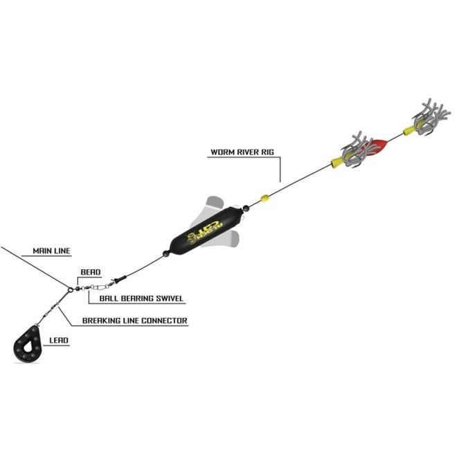 Black Cat - Worm River Rig