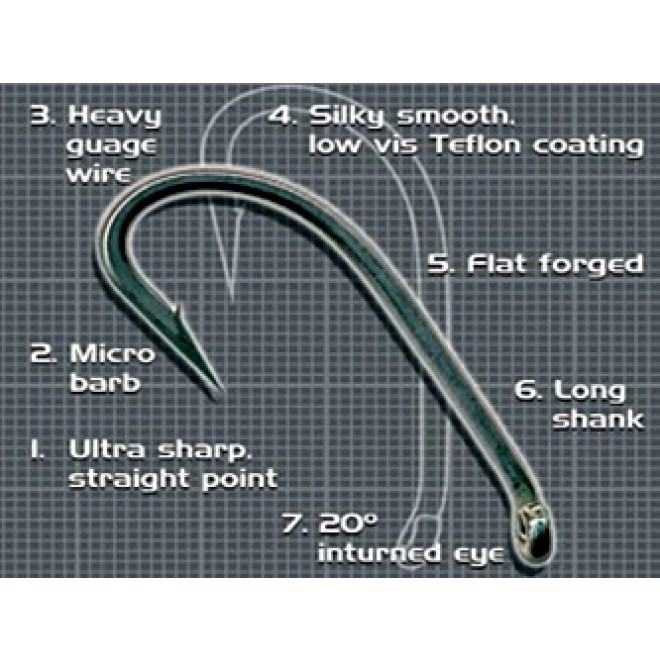 KORDA - Long Shank X