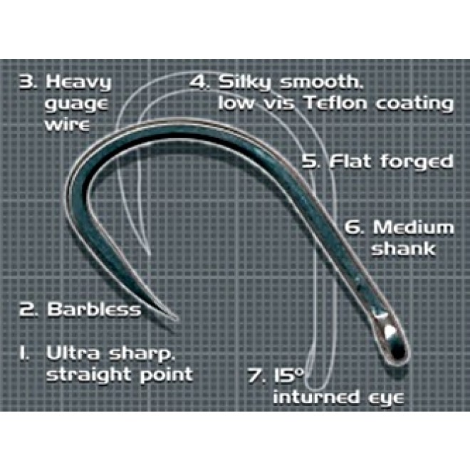 KORDA - Wide Gape Barbless
