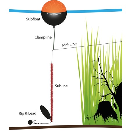 Carpspot - Subfloat Black